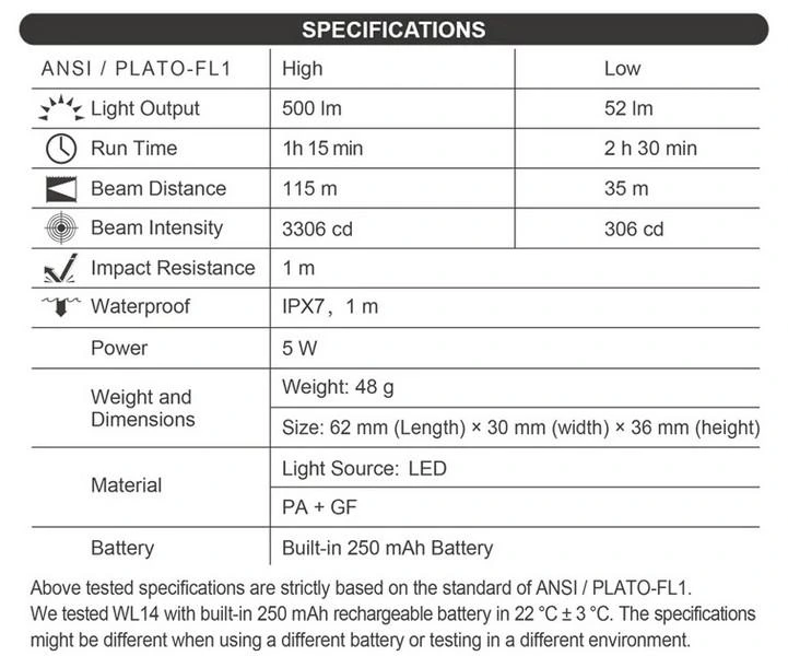 lampe-tactique-pour-arme-de-poing-Nextorch-WL14-500-lumens-rail-picatinny-00-10.webp