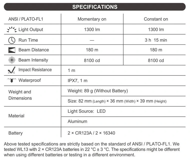 lampe-tactique-pour-arme-de-poing-Nextorch-WL13-1300-lumens-rail-picatinny-01-08.webp